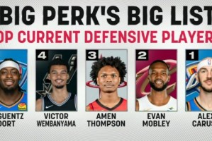 kaiyun-帕金斯排现役防守最强前五：卡鲁索力压莫布里居首 阿门&amp;文班在列