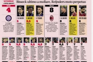 开云APP-米体为米兰德比打分：约维奇8分最高阿斯拉尼4分最低，孔塞桑8分