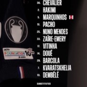 巴黎对决热刺：登贝莱KK舍瓦利耶领衔，里沙利松库杜斯登场